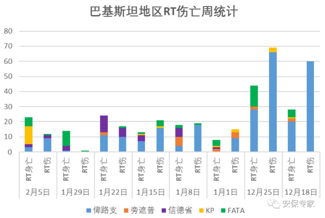 https://mmbiz.qpic.cn/mmbiz_png/65JGwH6Dic21eGVvDTsZhas0QaEbibiboDSIWnmBo9ibfYQBR4aNaBibpuL0PDFdLibvE74vQBHqe1oxvkWuvRZoFY9A/640?wx_fmt=png